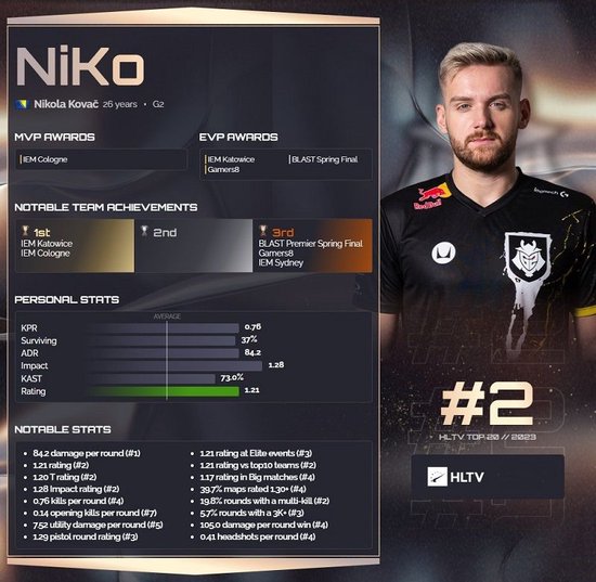 LPL官方宣布更换十周年LOGO：感谢大家十年以来的陪伴与支持！