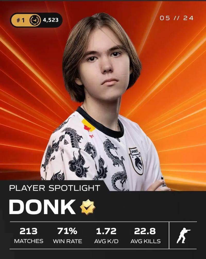 BLG赛后群访：斯莫德这个英雄需要团队牺牲很多