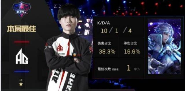 【赛后战报】有点轻松， ThunderTalk Gaming 3：0 OMG收官常规赛！